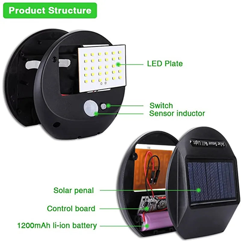 Solar Wall Lamp 3.7V 1.2W 300lm Long Lifespan Weather Resistant Outdoor Lighting for Gardens Garages Patios