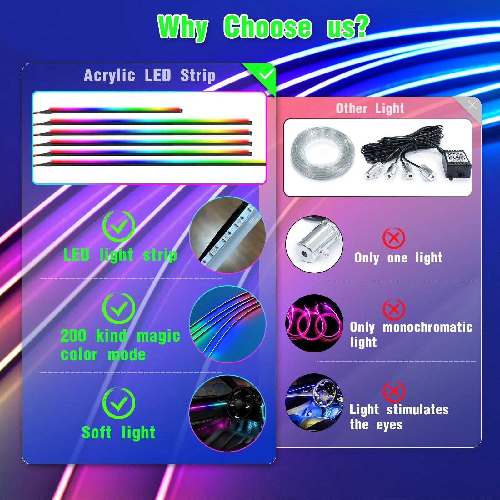 Car Ambient Light Kit 22 in 1 APP Remote Control RGB Dynamic Symphony Color Interior LED Strip Car Atmosphere Lighting Kit