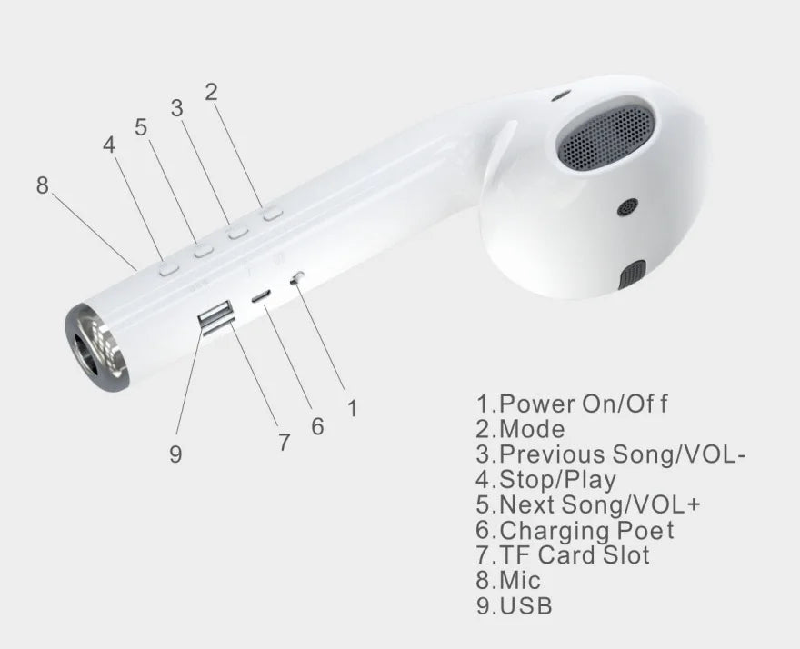 Hot Sale,Speakers,Giant Headset Bluetooth Speaker,TWS,Big Earphone Wireless Portable Speaker,With FM,Mic,TF,AUX,Funny,Cool,Gift