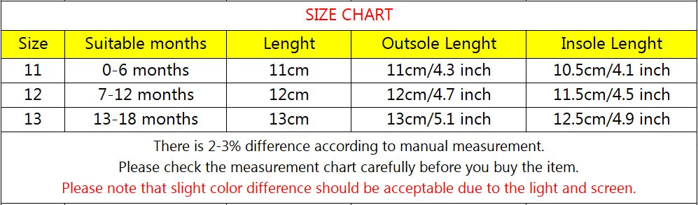 Spring Anti-Slip And Wear-Resistant Fashionable And Versatile Baby Shoes Suitable For Both Boy And Girls For Learning To Walk
