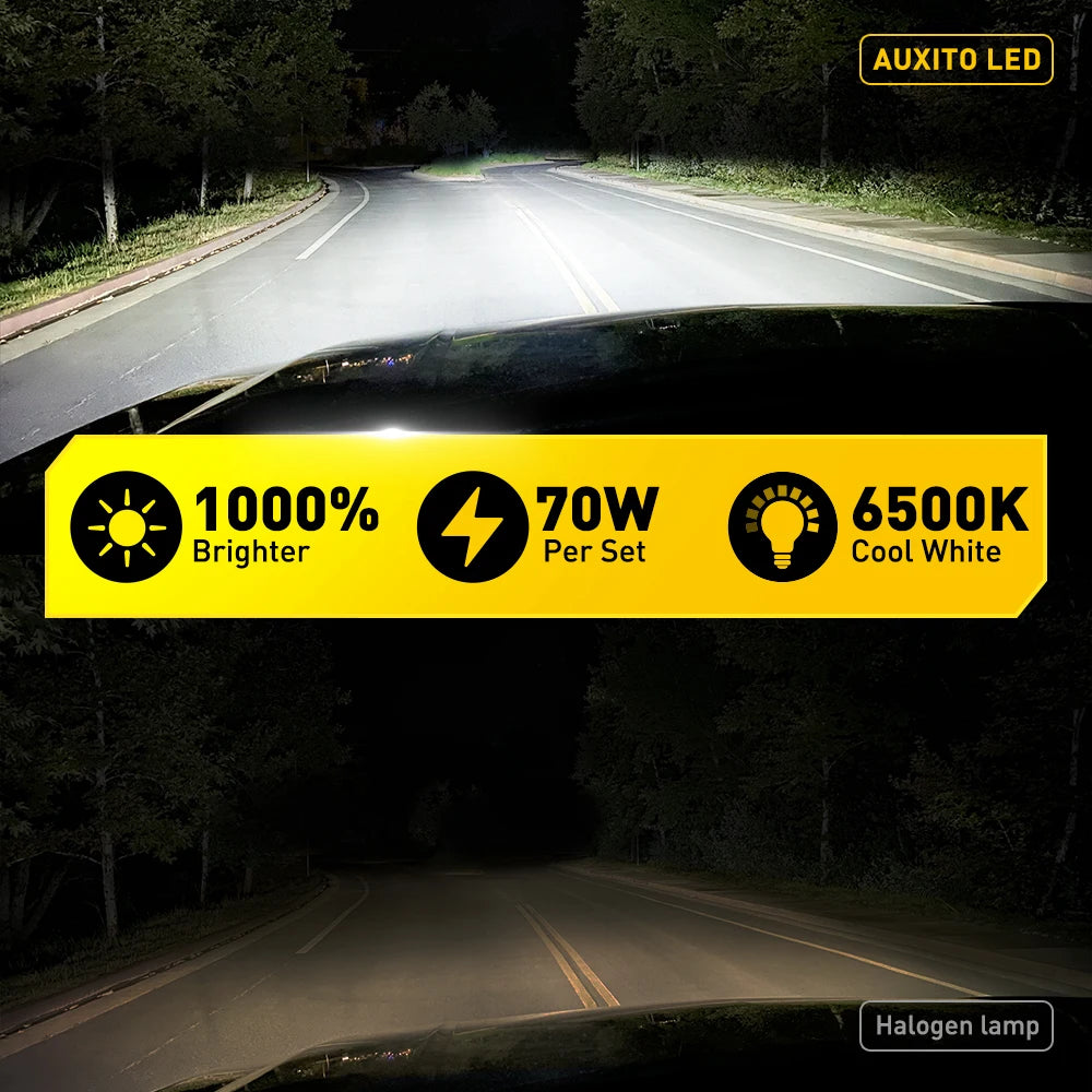 AUXITO 2Pcs Turbo H7 Canbus LED High Power Healight Bulb 70W H7 LED Error Free Super Bright 30000LM Automobile Driving Lamp 12V