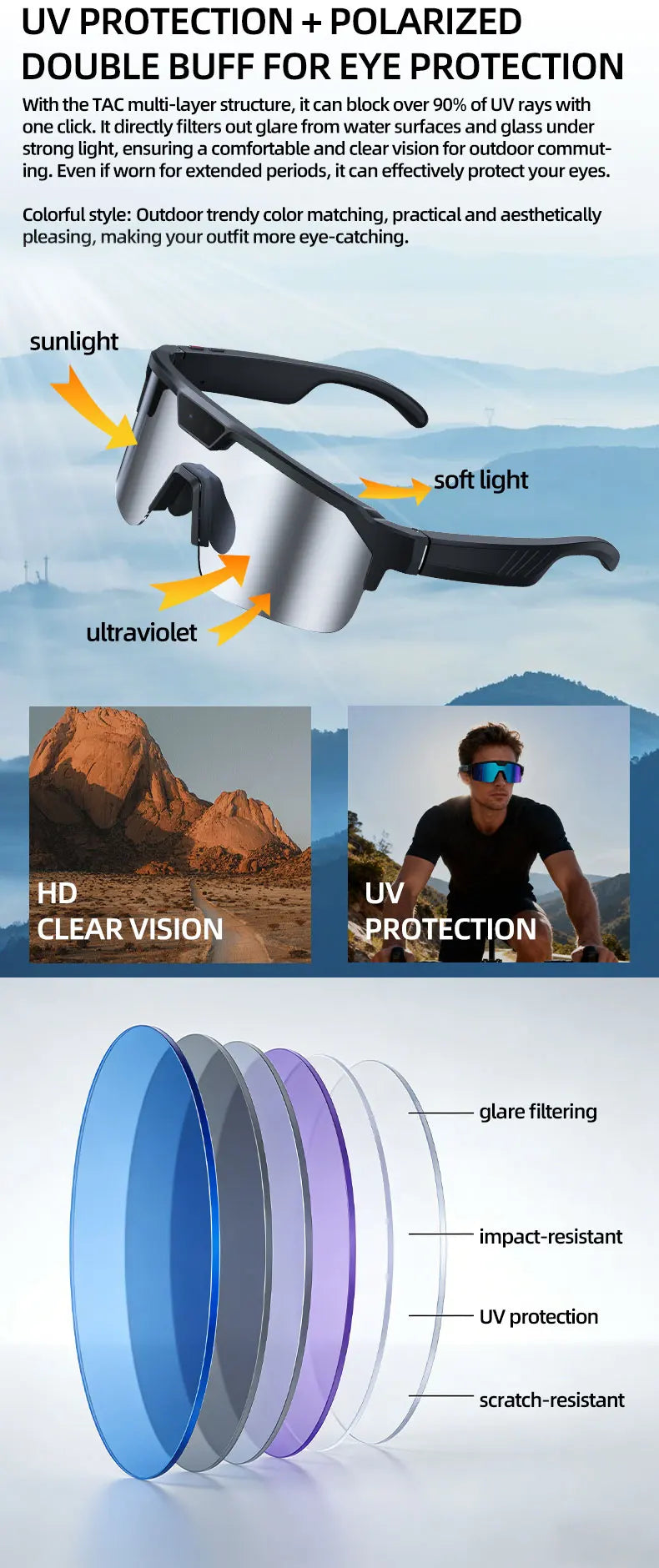 AI Smart Glasses With Camera 4K HD Video & Photo Capture, Real-Time Translation, 8MP Pixel Anti-shake Outdoor Sports Goggles Men