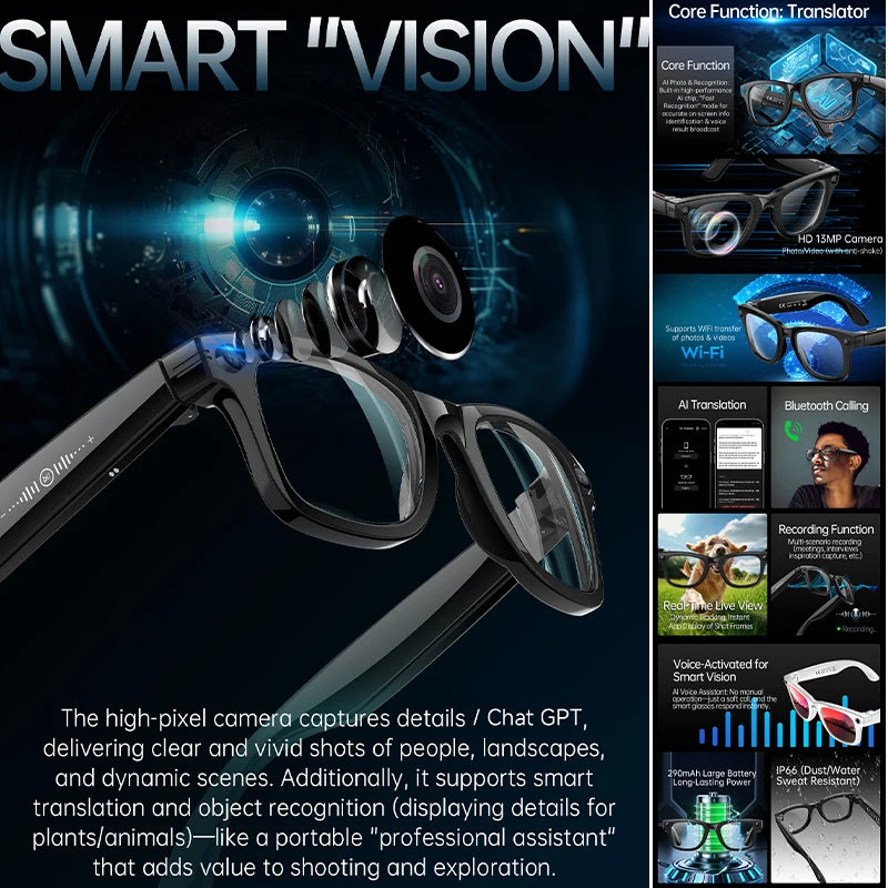 AI Smart Glasses 1080P HD Camera Recording 13MP Lens Real Time Translation GPT Voice Assistant Anti Shake Eyewear Smart Glasses