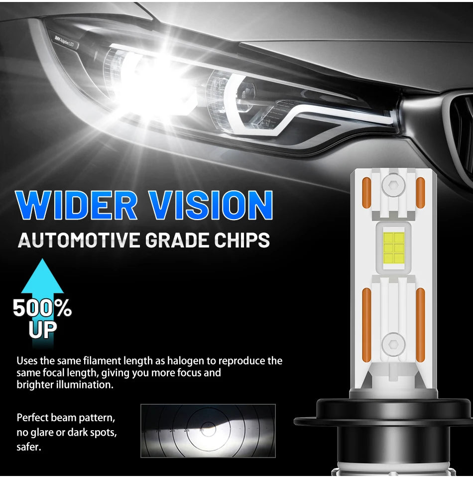 H4 H1 H7 LED Car Headlight Bulb Auto Lights Canbus H11 H8 HB3 HB4 9005 9006 9007 9008 H13 9012 H27 880 Fog Lamp 120W 6000K 8000K