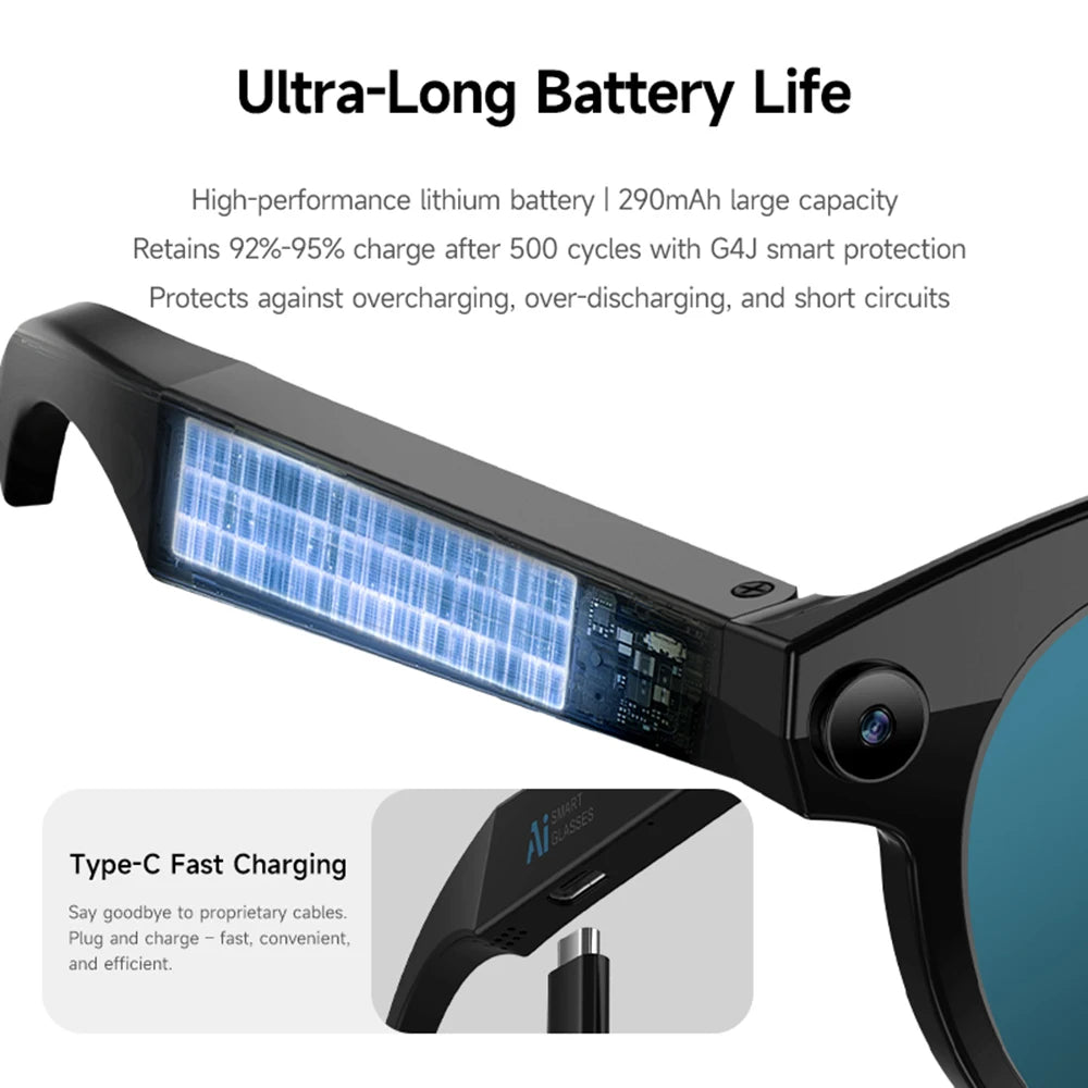 2026 New AI Smart Glasses for Men Women HD Camera 1080P Video AI Voice Assistant Translation Music Playback Bluetooth Calling