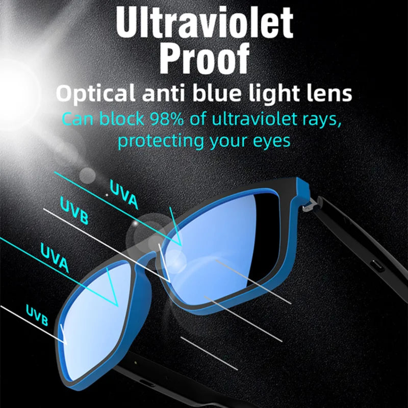 Lenovo AI Intelligent Sunglasses For Men And Women Polarized Anti Uv Sunglasses Air Conduction AI Intelligent Glasses