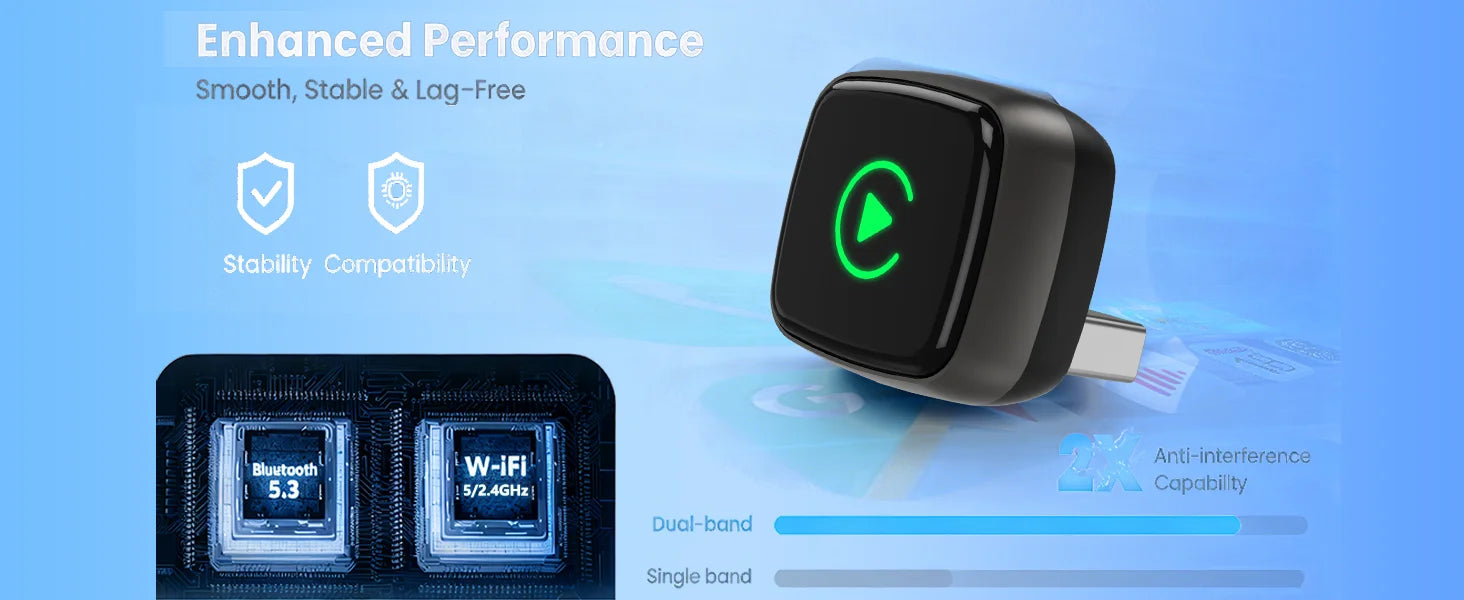 Smart 2in1 AI Box For Car With Wired CarPlay Car Intelligent Systems Wireless CarPlay Dongle Wireless Android Auto Adapter