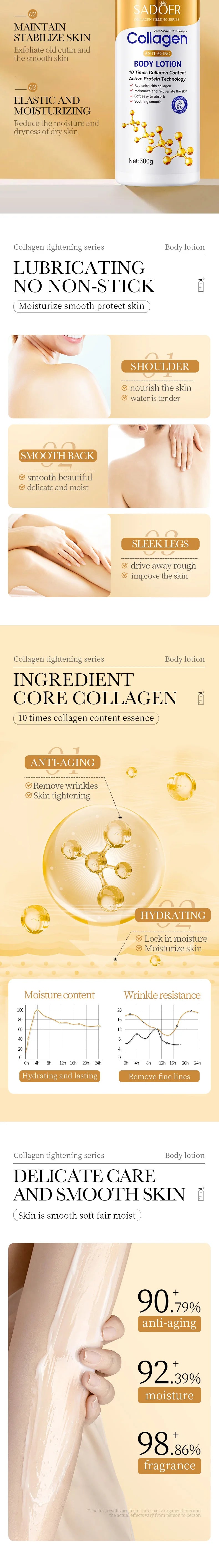 Collagen Body Lotion Hydration - Intense Moisturizer Anti-Aging