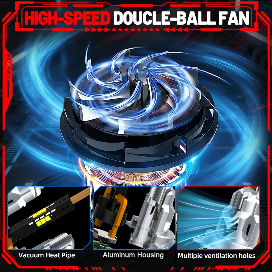 3D H7 H1 LED Car Headlight Bulb H11 H4 Canbus 3000W 4000000LM Light for Car 360 Turbo LED Mini HeadLamp Wireless with Fan 6000K