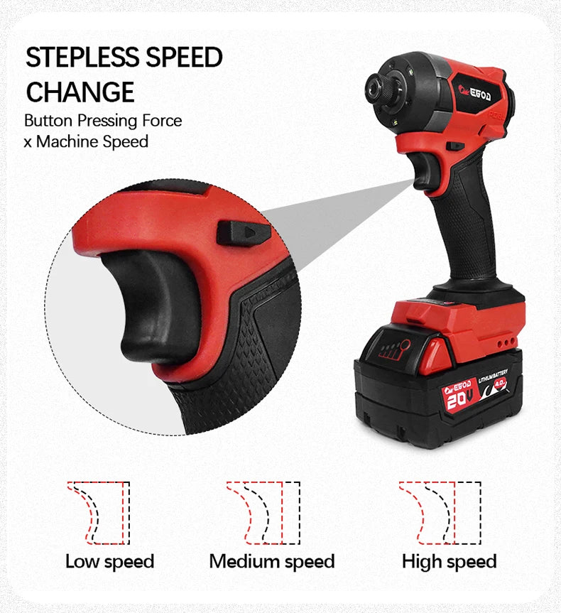 Electric Goddess Impact Driver 160NM Electric Driver For 20V Milwaukee Lithium Battery Brushless screwdrivers Power Tool ﻿