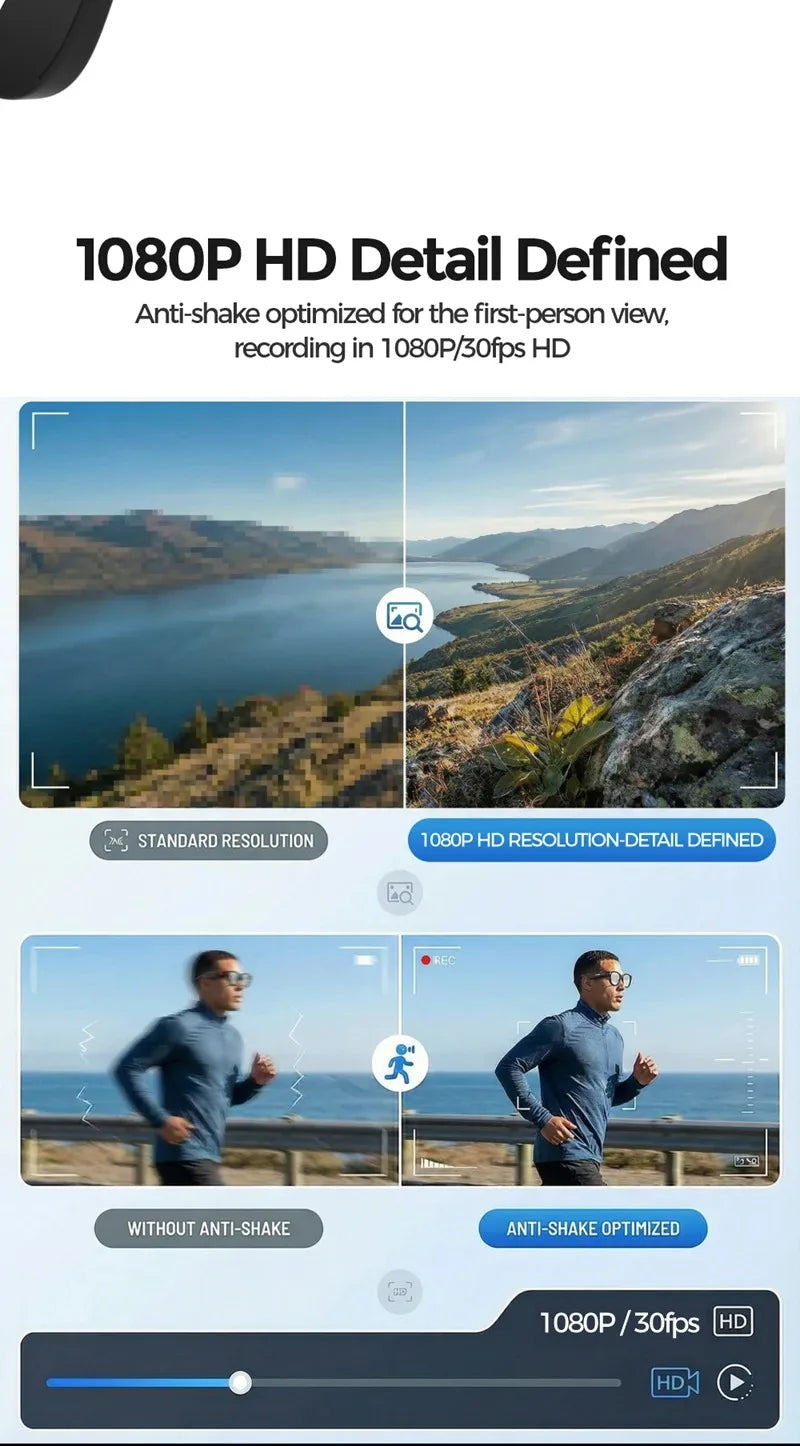 2026 New AI Smart Glasses AI Translation 8MP HD Camera 4K Shooting Image Bluetooth Call Recording Music Smart Sunglasses
