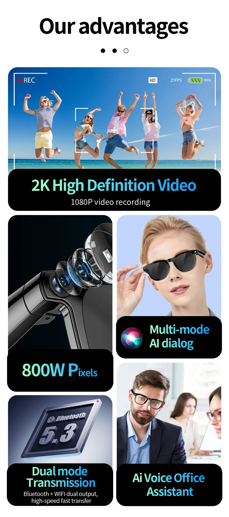 AI Smart Glasses 800W HD Camera Black Technology Image Translation Chat GPT Video Call Photo Waterproof For Men Women