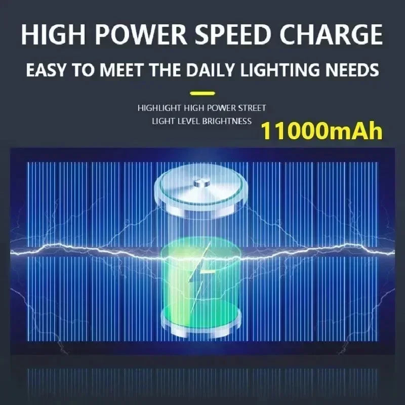 Solar Powered Wall Lights, Household Outdoor Waterproof LED Road Lights, Street Lamps, Human Body Sensing Lighting, Courtyard Li