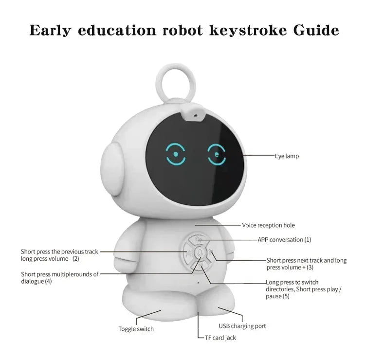 New Smart AI Robot WiFi Early Education Toys for Children Speech Recognition & Voice Interactive Educational Learning Machine