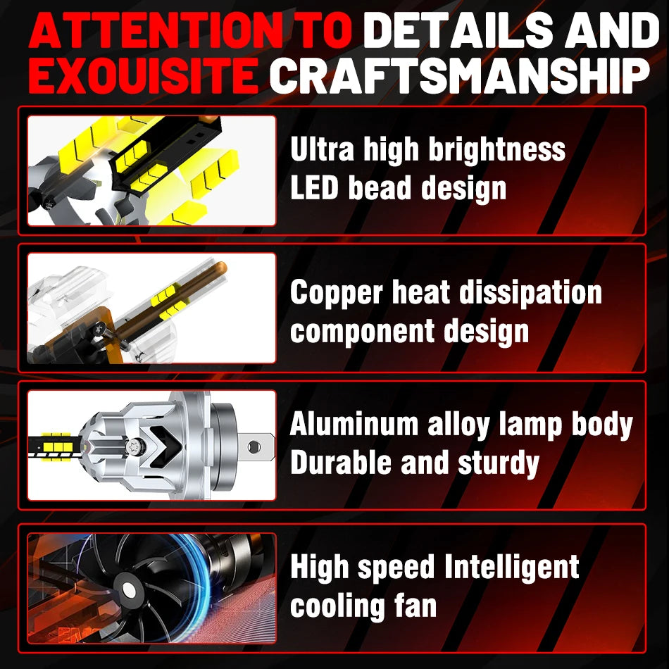 3D H7 H1 LED Car Headlight Bulb H11 H4 Canbus 3000W 4000000LM Light for Car 360 Turbo LED Mini HeadLamp Wireless with Fan 6000K