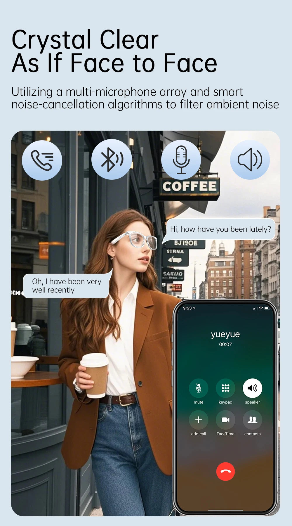 AiMB V6 Max AI Smart Glasses Blue Light Blocking UV400 Bluetooth 5.4 Voice Assistant Music Calls Dual Speakers Camera Control