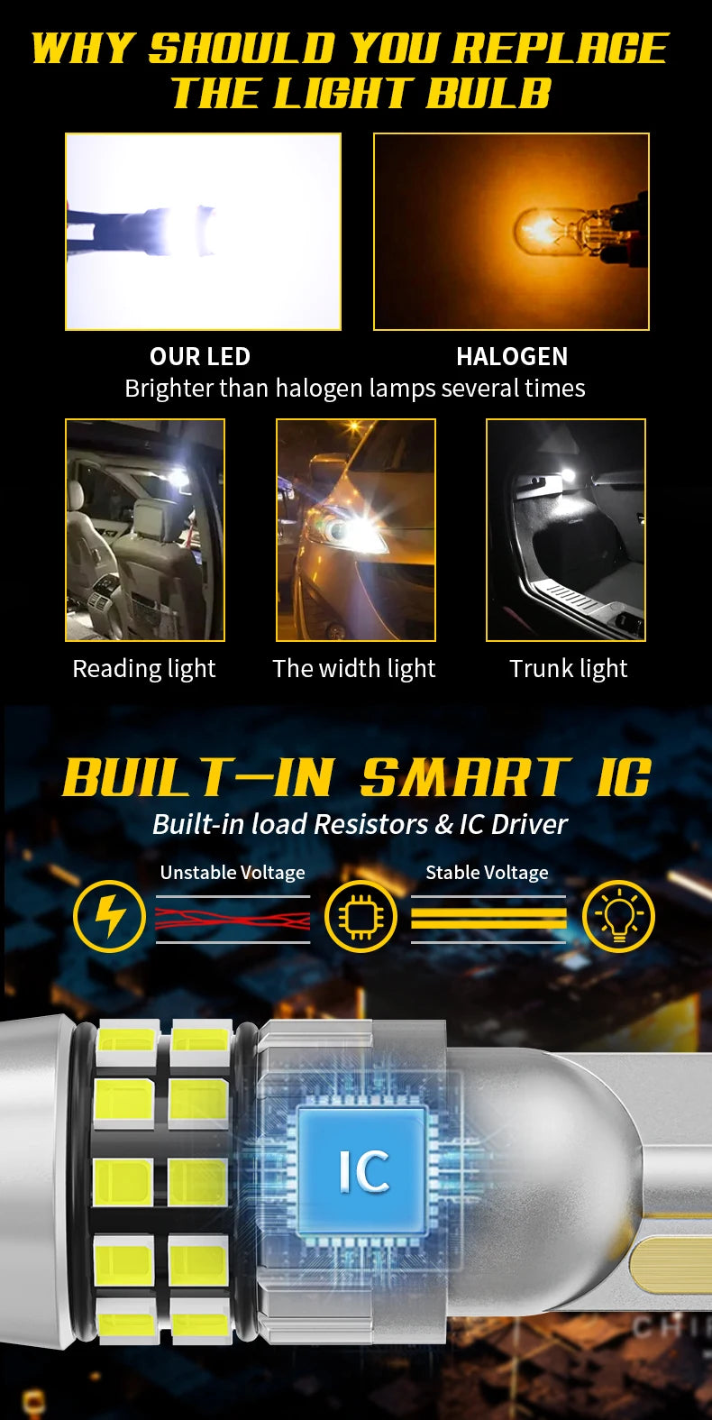 10pcs 12V 24V LED T10 W5W 194 168 Car Truck Signal Lights Canbus 2016SMD No Error Side Parking DRL Lamps Dome Reading Bulb Diode