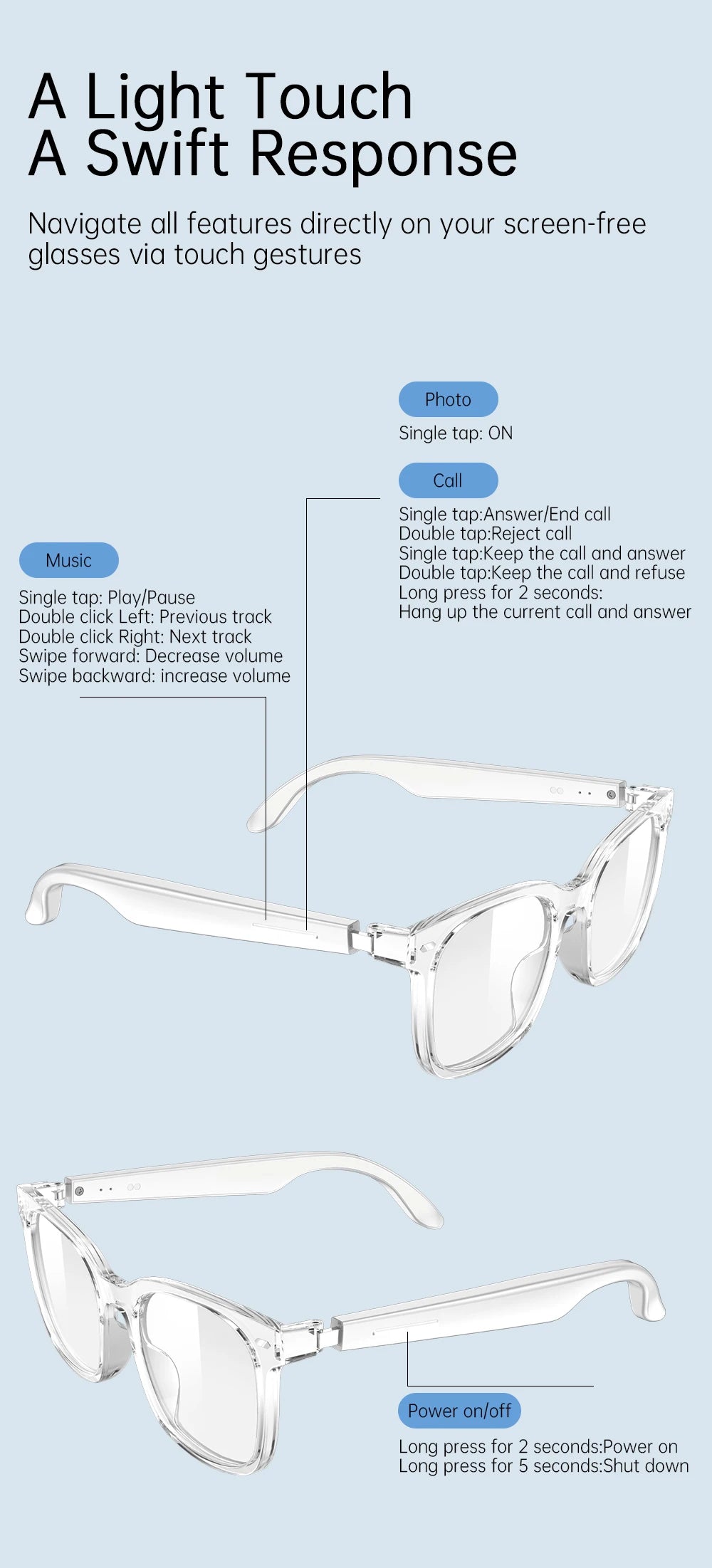 AiMB V6 Max AI Smart Glasses Blue Light Blocking UV400 Bluetooth 5.4 Voice Assistant Music Calls Dual Speakers Camera Control