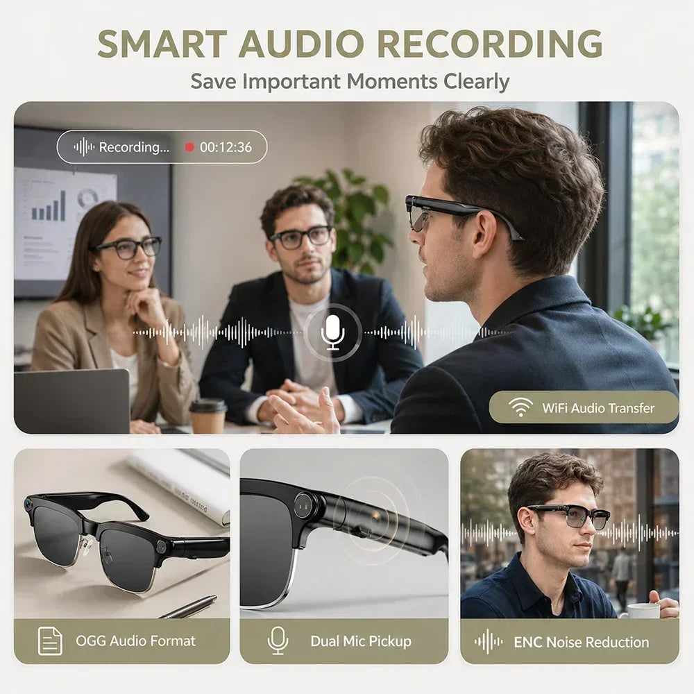 2026 New AI Smart Glasses 8MP Camera 1080P Video Recording Bluetooth Calling WiFi Transfer ENC Noise Reduction 300mAh Battery