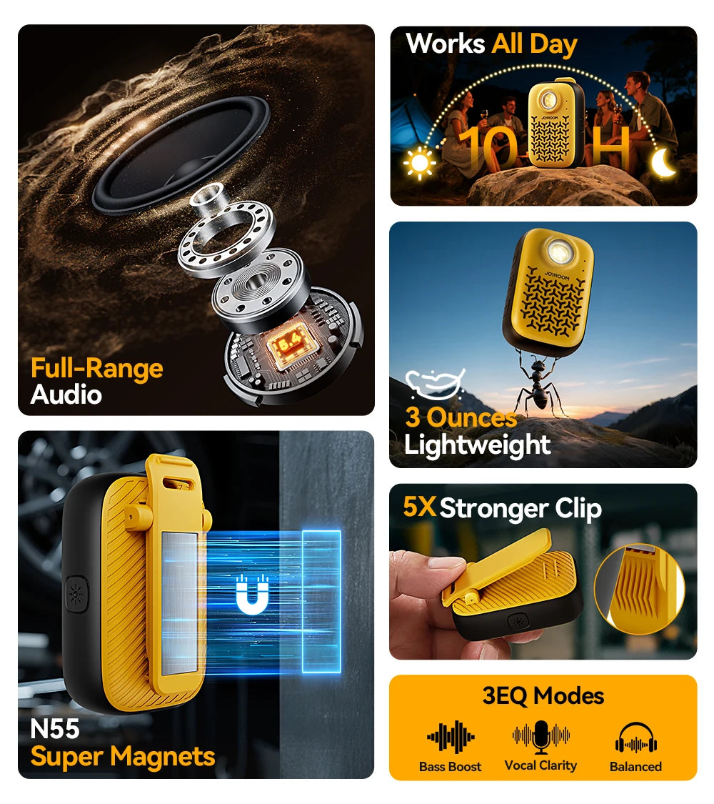 Joyroom Wearable Bluetooth 5.4 Speakers,IP67 Waterproof,Clip-On Portable Small Personal Speaker/Clean Sound/Stereo Pair/Wireless