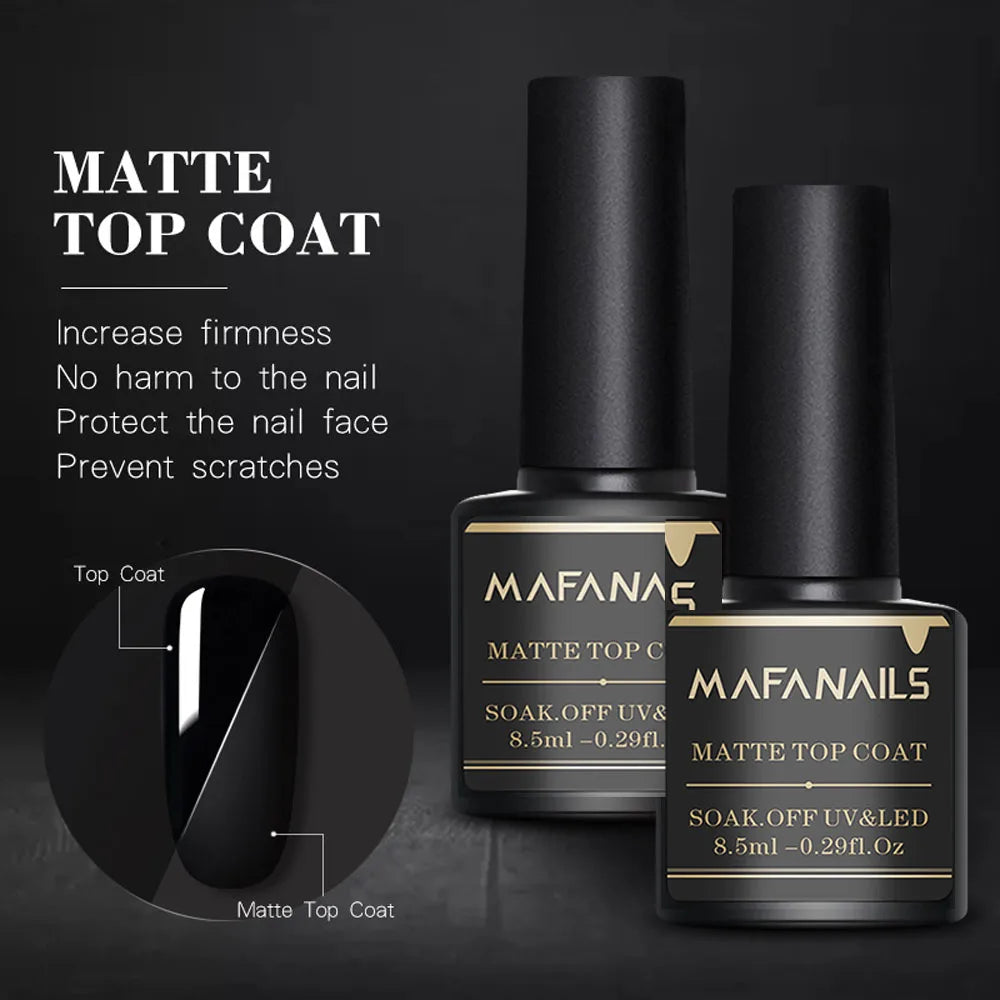 1bottle Matte Gel Top Coat - 8.5ML No Wipe Matte Top Coat UV Soak Off Nail Lamp Polish Finish Long Lasting Matte Nail Gel Polish