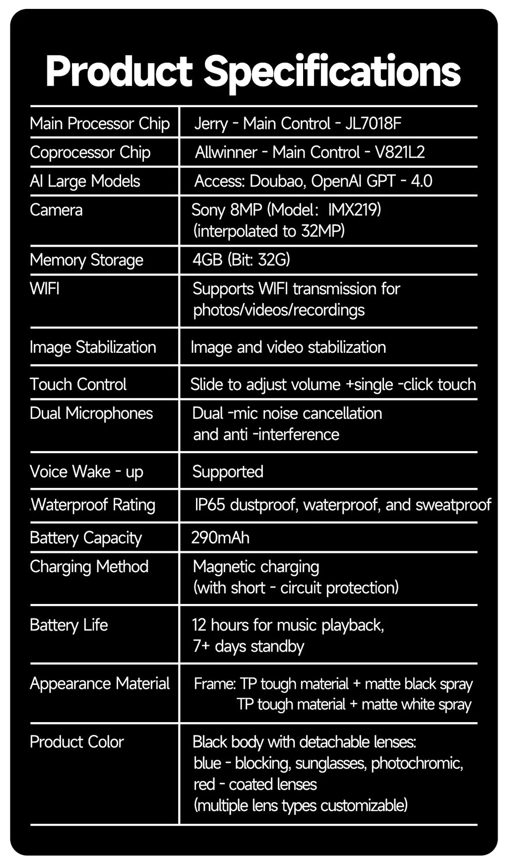 AI Smart Glasses 800W Anti Shake Camera Video Recording Languages Translation Sunglasses For Man Woman Bluetooth Call Music Play