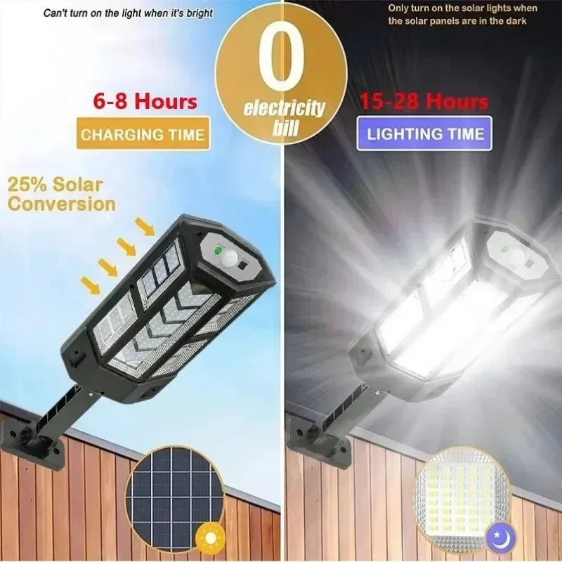 Solar Powered Wall Lights, Household Outdoor Waterproof LED Road Lights, Street Lamps, Human Body Sensing Lighting, Courtyard Li