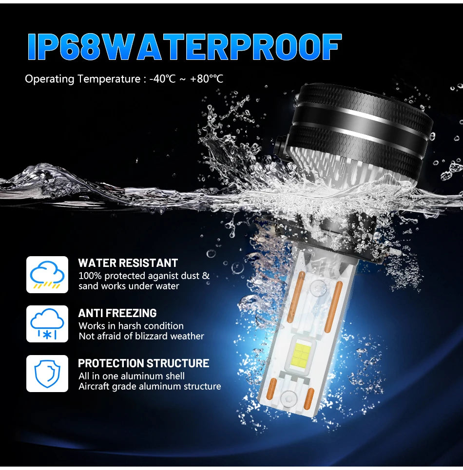 H4 H1 H7 LED Car Headlight Bulb Auto Lights Canbus H11 H8 HB3 HB4 9005 9006 9007 9008 H13 9012 H27 880 Fog Lamp 120W 6000K 8000K
