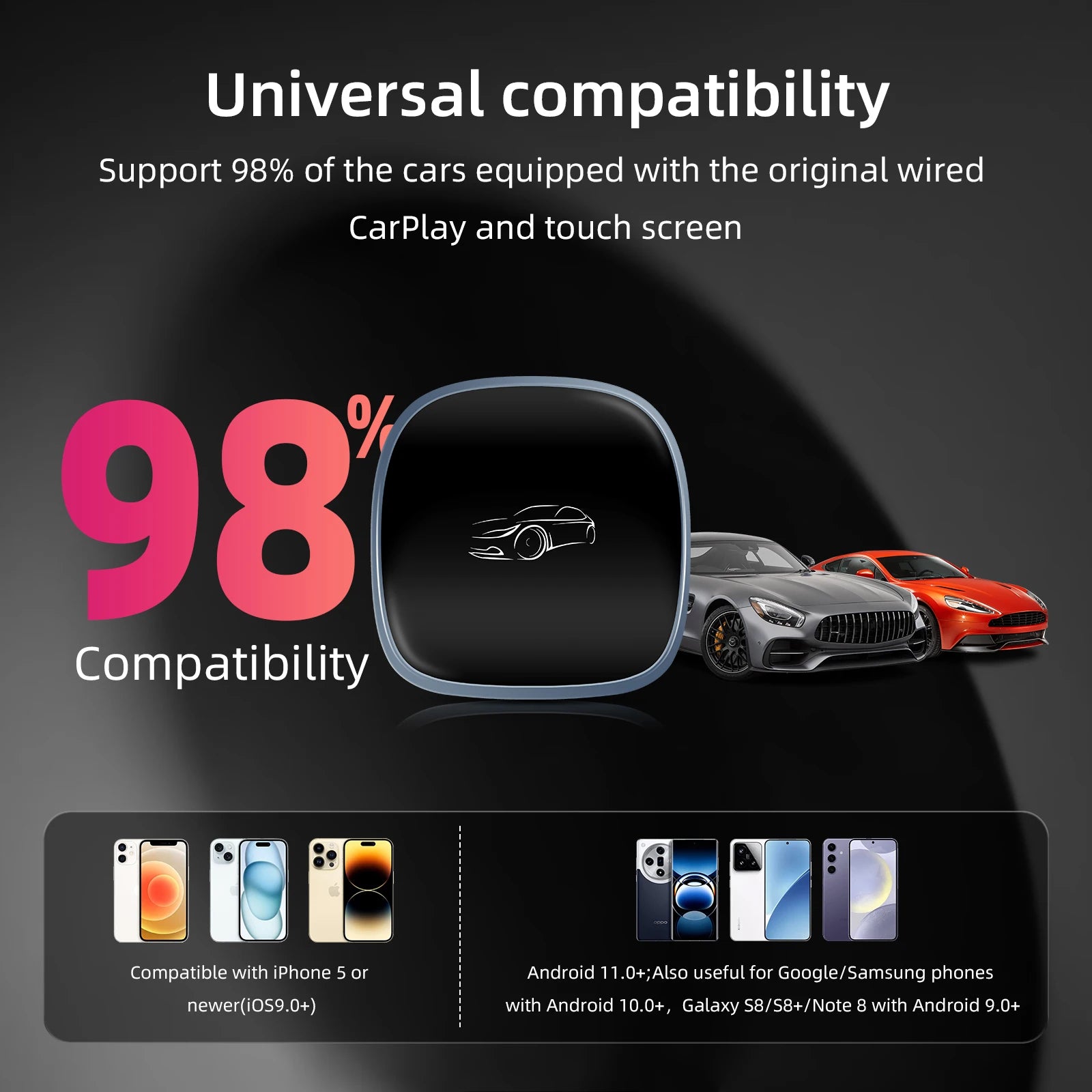 3-in-1 System Android 13 Car Video Ai Box for Wireless CarPlay Adapter/Android Auto, Ai Box Carplay with GPS, Bluetooth, Wifi
