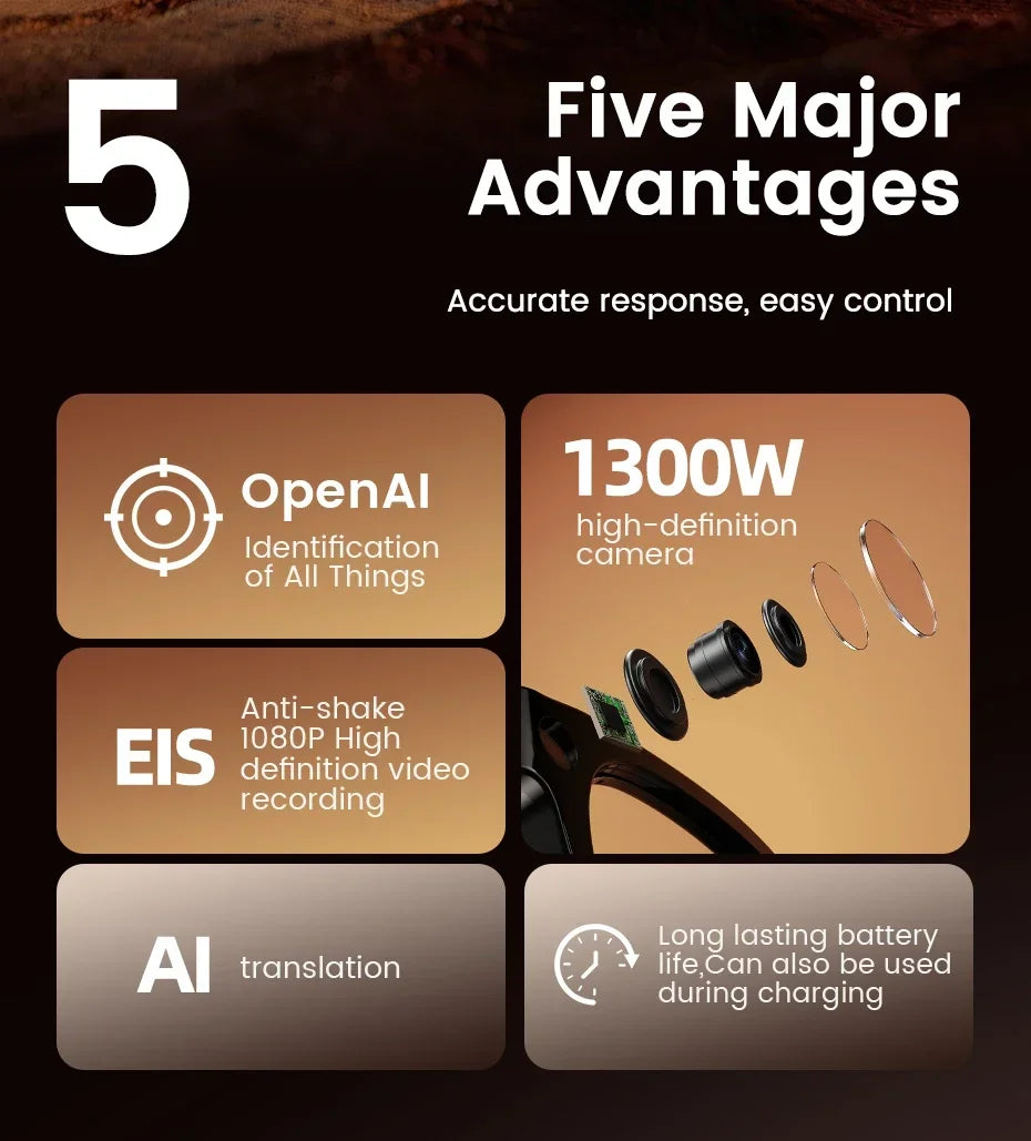 AI Smart Glasses 2026 New Model Built in 1300W HD Pixel Al Recognition AI Translation 320mAh Battery Wireless Calling Function