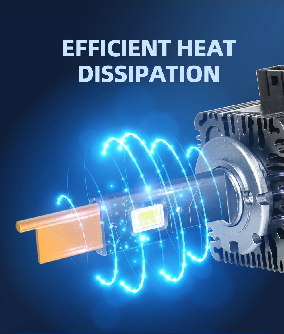 Powerful D1S D3S Led Headlight Bulbs D4S D5S D2S 12V 24V Canbus No Error Led Lights D4R D2R Car Lamp Auto Lights 6000K