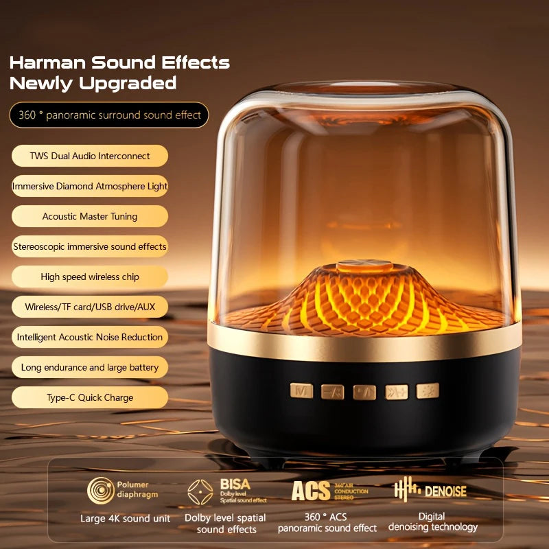 Wireless Bluetooth Speakers Outdoor Portable Loudspeaker Panoramic Surround Sound Effec Subwoofer Breathing Lamp for Android IOS