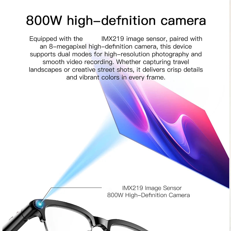AI Smart Glasses 800W HD Camera Real-Time Translation Voice Assistant Bluetooth Wearable 2GB RAM 300MAH Smart Glasses Men Women