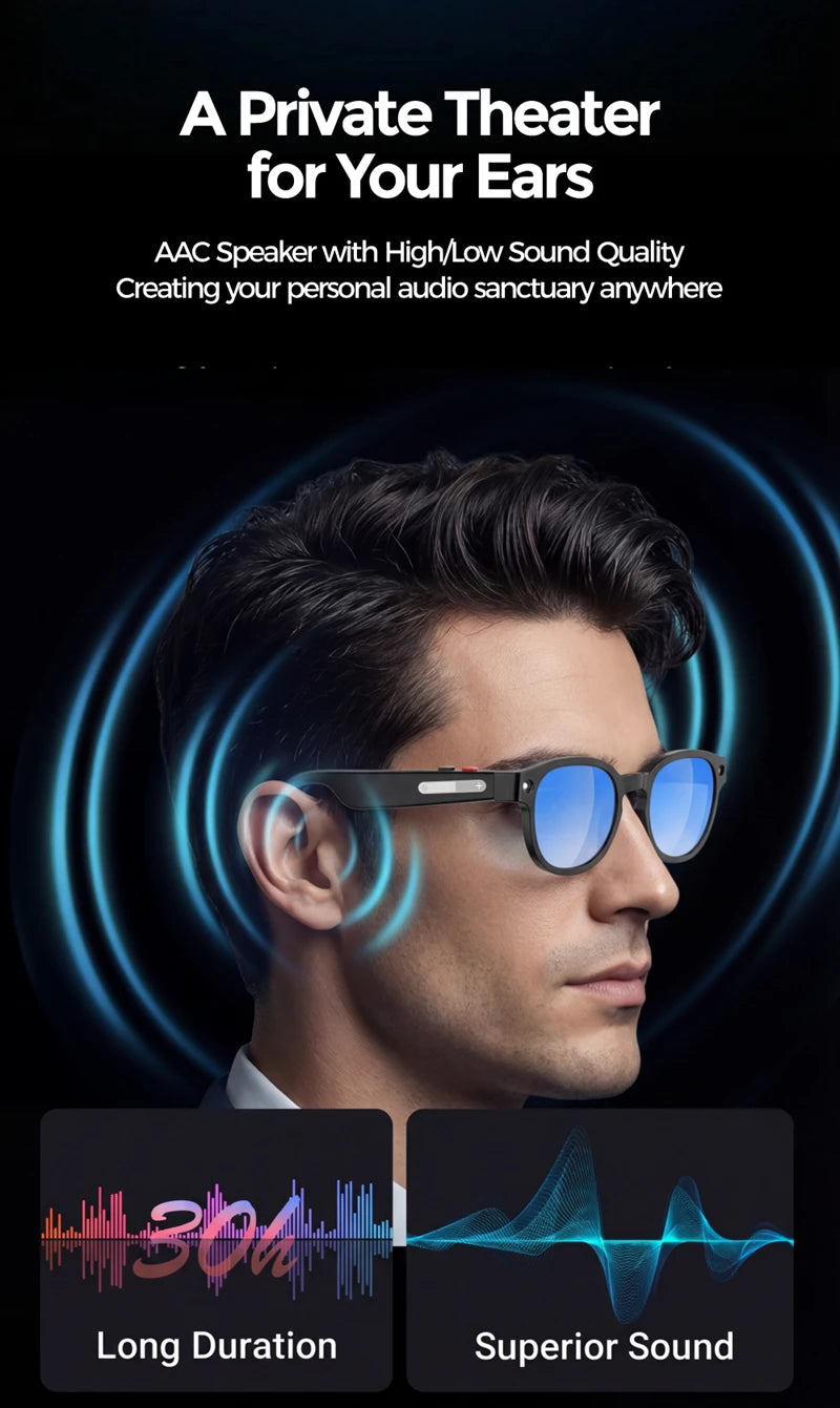 AI Smart Glasses Translation Glasses 8MP HD Camera 4K Shooting Image Bluetooth Call Recording Music Photo Recognition Sunglasses