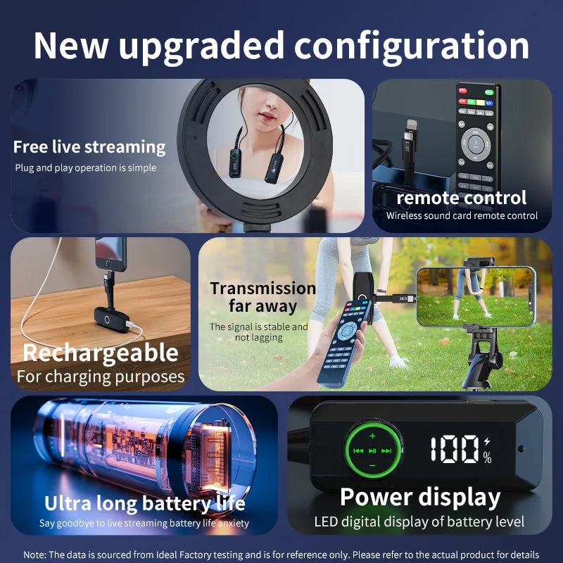 The all-in-one headset and microphone live streaming kit has a built-in microphone and ear return for overseas Tiktok live strea