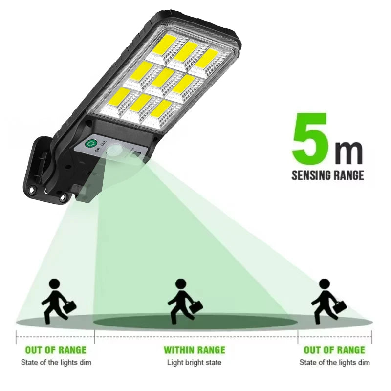 2025 350000LM Outdoor Solar Lights Motion Sensor Solar Waterproof Security Wall Lighting Garden Wall Courtyard Path Lighting