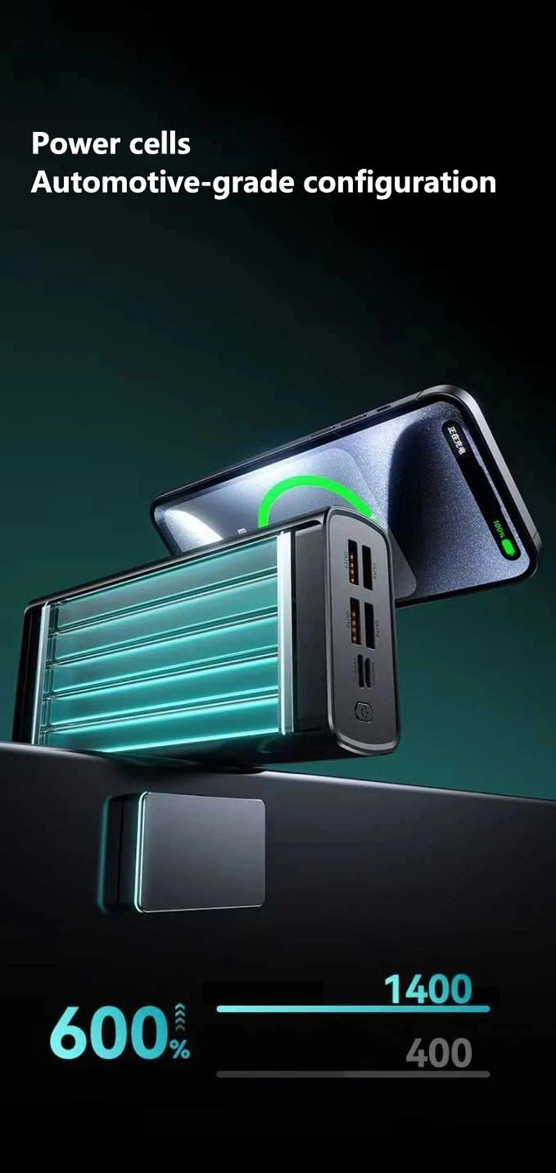Lenovo 100000mAh CCC Powerbank 140W Super Fast Charging Portable Battery Charger Ultra Capacity LED Digital Display For IPhone