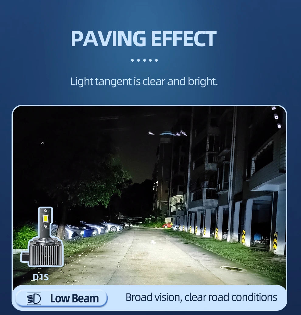 Powerful D1S D3S Led Headlight Bulbs D4S D5S D2S 12V 24V Canbus No Error Led Lights D4R D2R Car Lamp Auto Lights 6000K