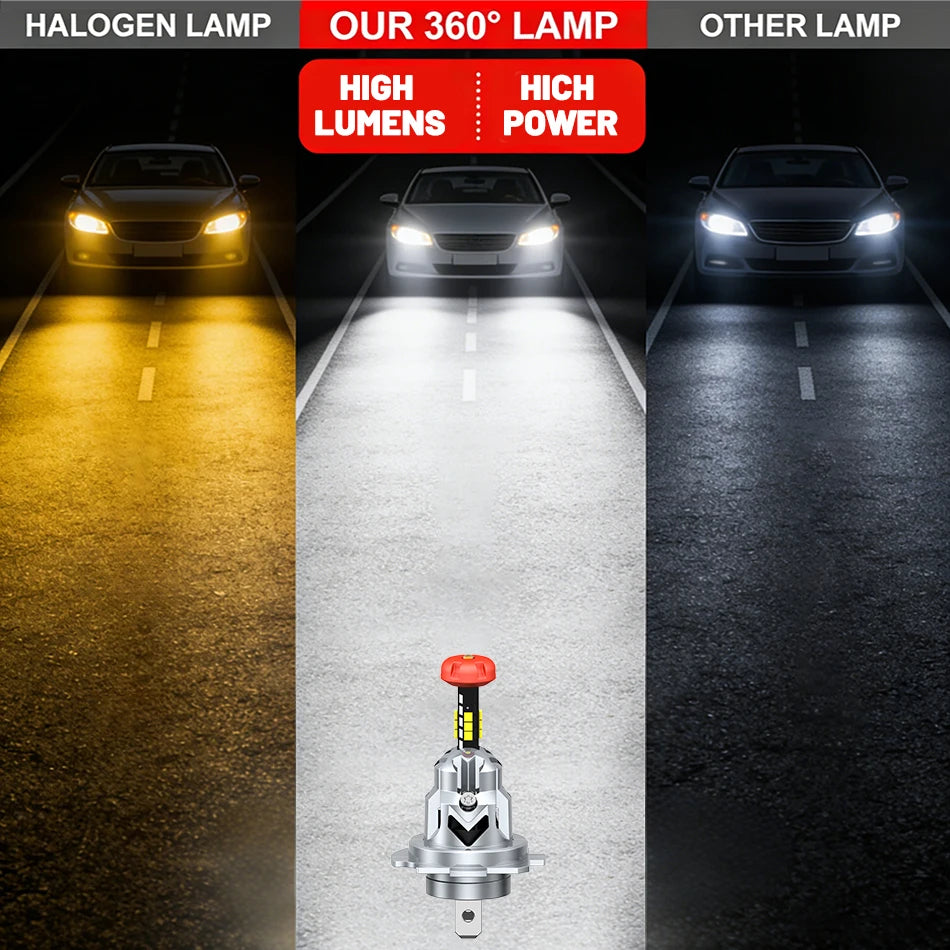 3D H7 H1 LED Car Headlight Bulb H11 H4 Canbus 3000W 4000000LM Light for Car 360 Turbo LED Mini HeadLamp Wireless with Fan 6000K