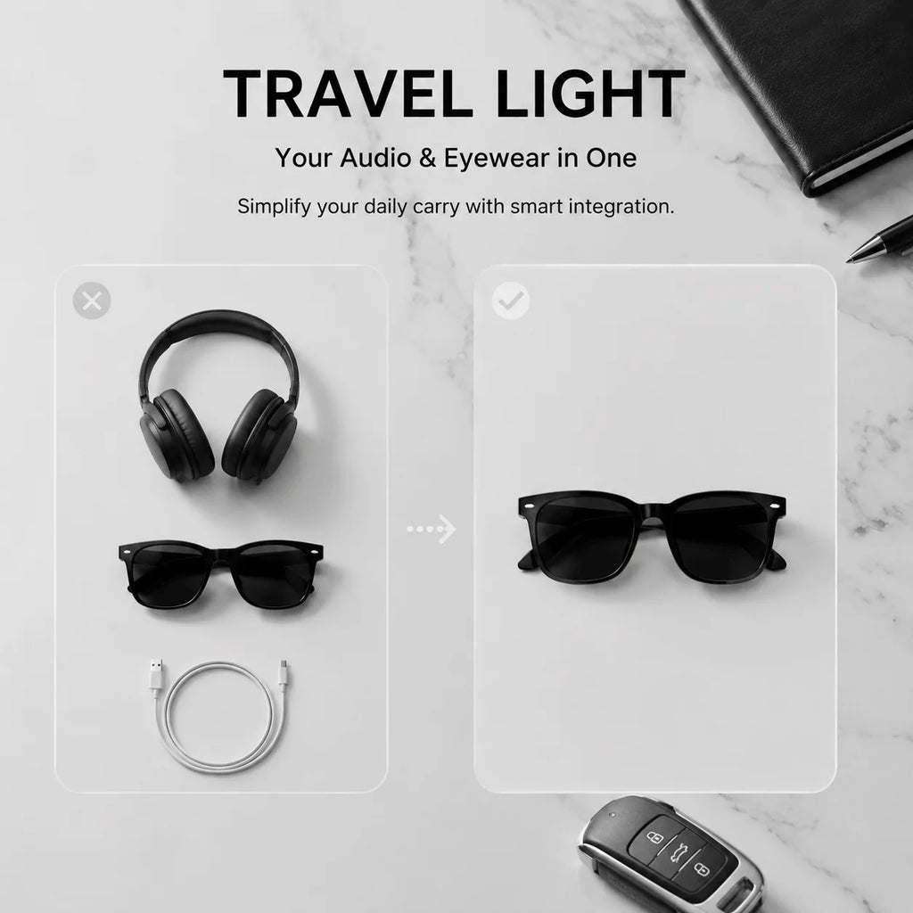 AiMB V6 Max AI Smart Glasses Blue Light Blocking UV400 Bluetooth 5.4 Voice Assistant Music Calls Dual Speakers Camera Control