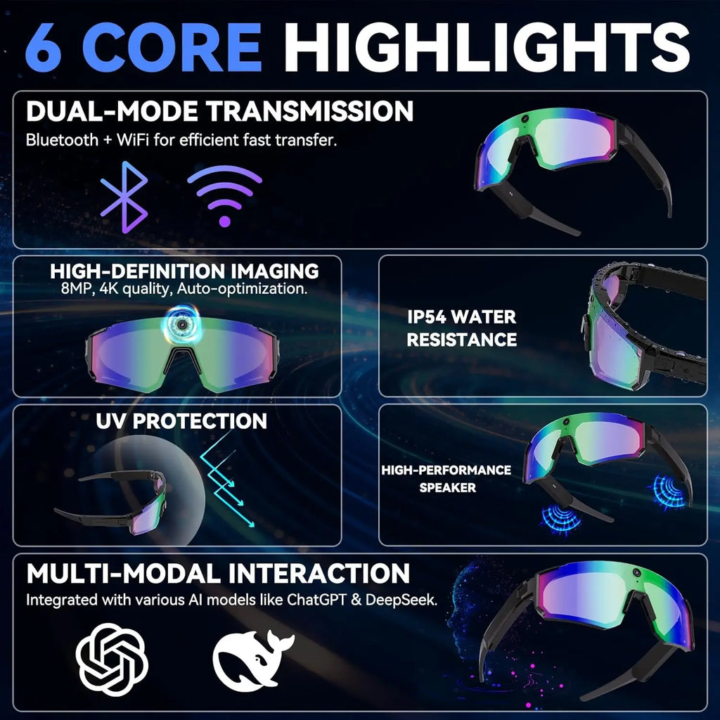 2026 New AI smart shooting&recording glasses with 800W camera, HD anti-shake bicycle riding shooting artifact, windproof goggles