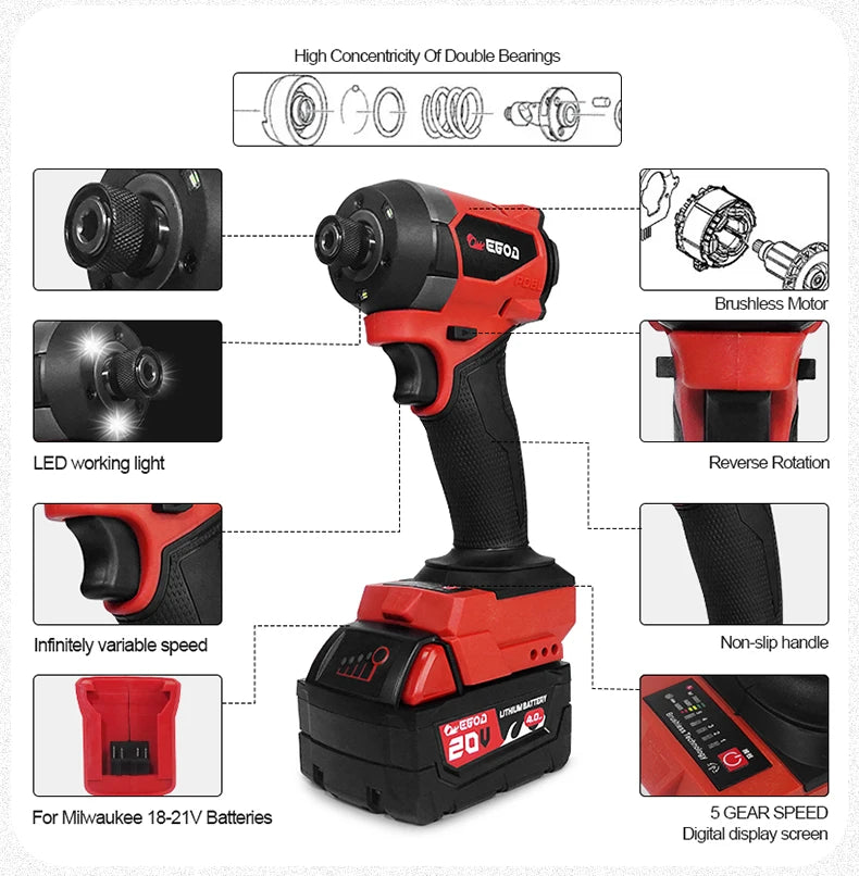 Electric Goddess Impact Driver 160NM Electric Driver For 20V Milwaukee Lithium Battery Brushless screwdrivers Power Tool ﻿