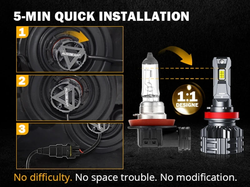 AUXBEAM 110W LED Headlight Bulbs H4 H7 H11 H13 9005 9006 9007 9012 6500K LED Bulbs Canbus Headlamp Bulbs