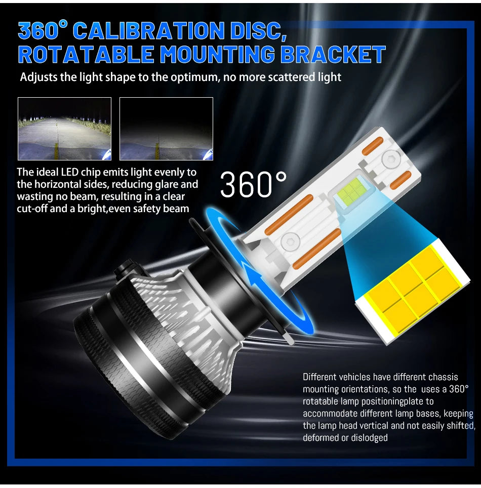 H4 H1 H7 LED Car Headlight Bulb Auto Lights Canbus H11 H8 HB3 HB4 9005 9006 9007 9008 H13 9012 H27 880 Fog Lamp 120W 6000K 8000K