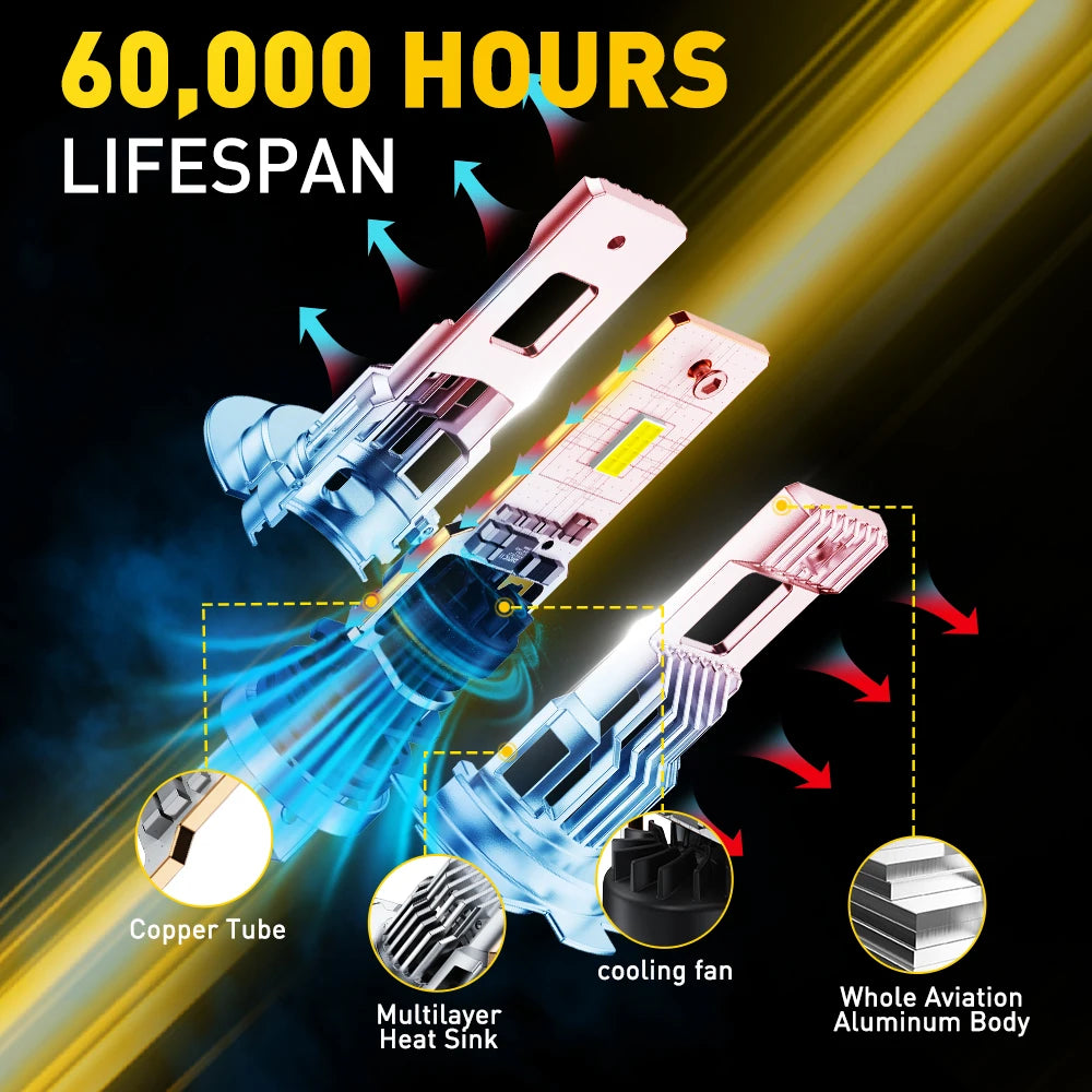 AUXITO 2Pcs Turbo H7 Canbus LED High Power Healight Bulb 70W H7 LED Error Free Super Bright 30000LM Automobile Driving Lamp 12V