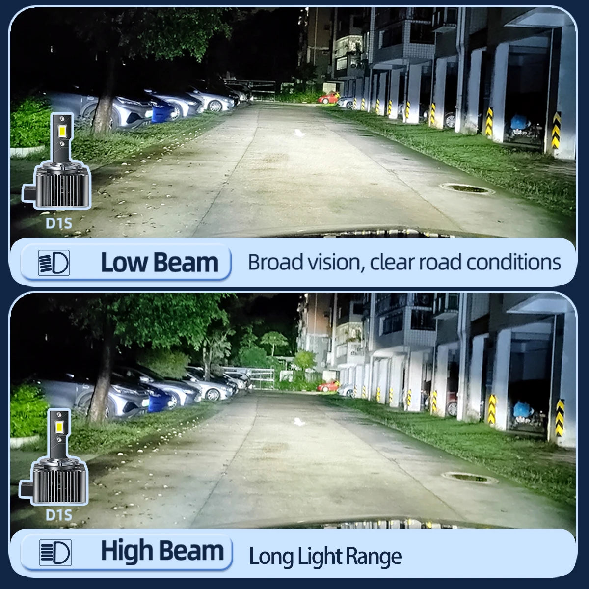 Powerful D1S D3S Led Headlight Bulbs D4S D5S D2S 12V 24V Canbus No Error Led Lights D4R D2R Car Lamp Auto Lights 6000K