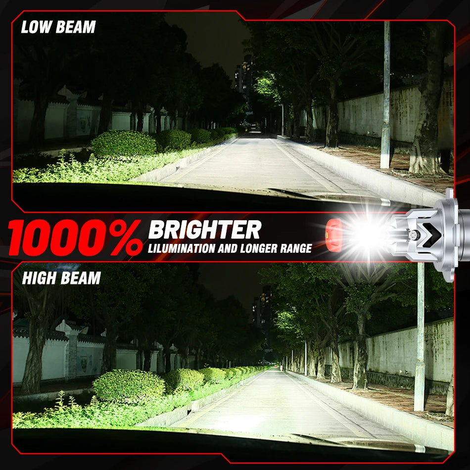3D H7 H1 LED Car Headlight Bulb H11 H4 Canbus 3000W 4000000LM Light for Car 360 Turbo LED Mini HeadLamp Wireless with Fan 6000K