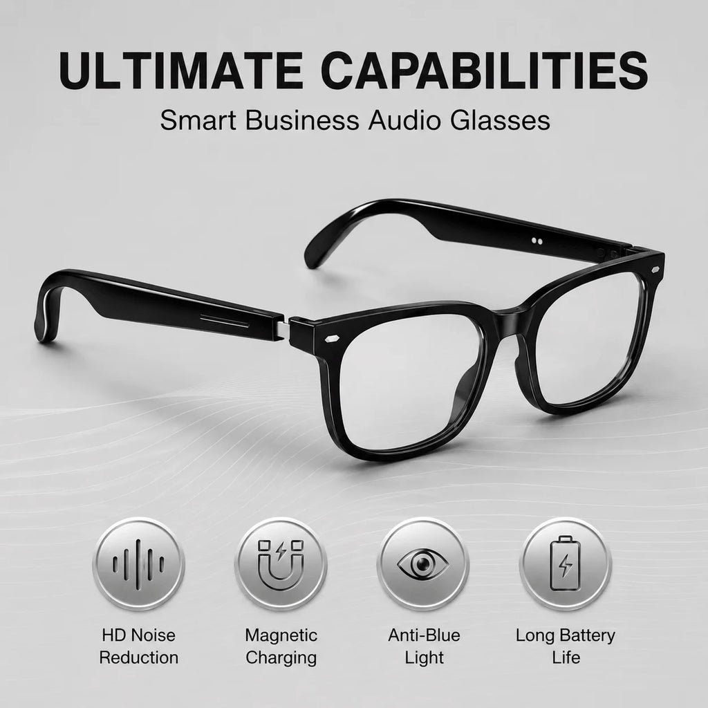 AiMB V6 Max AI Smart Glasses Blue Light Blocking UV400 Bluetooth 5.4 Voice Assistant Music Calls Dual Speakers Camera Control