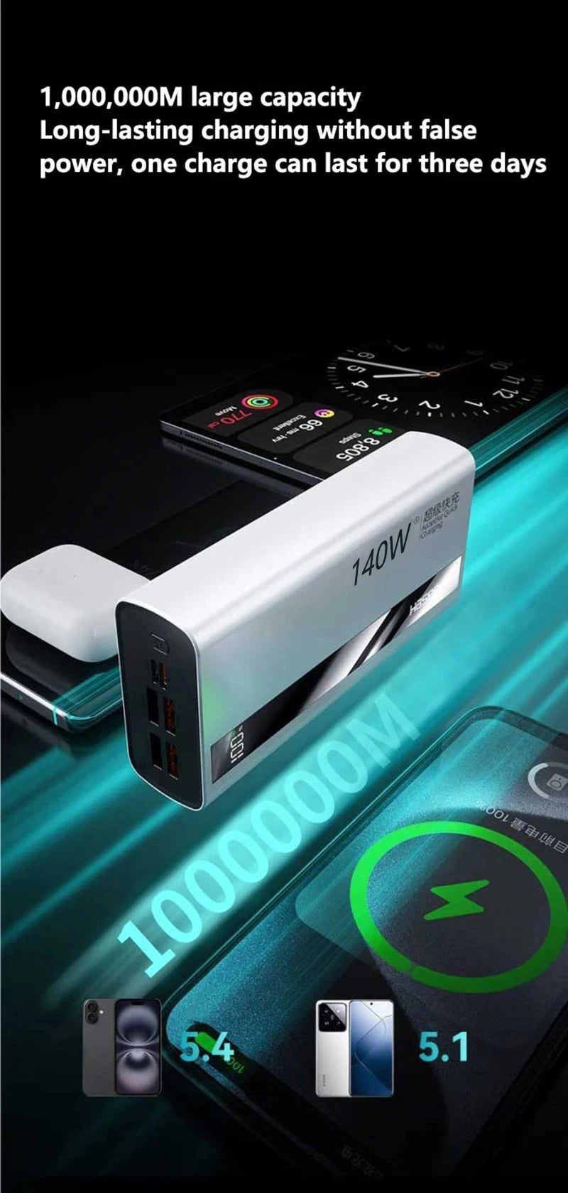 Lenovo 100000mAh CCC Powerbank 140W Super Fast Charging Portable Battery Charger Ultra Capacity LED Digital Display For IPhone