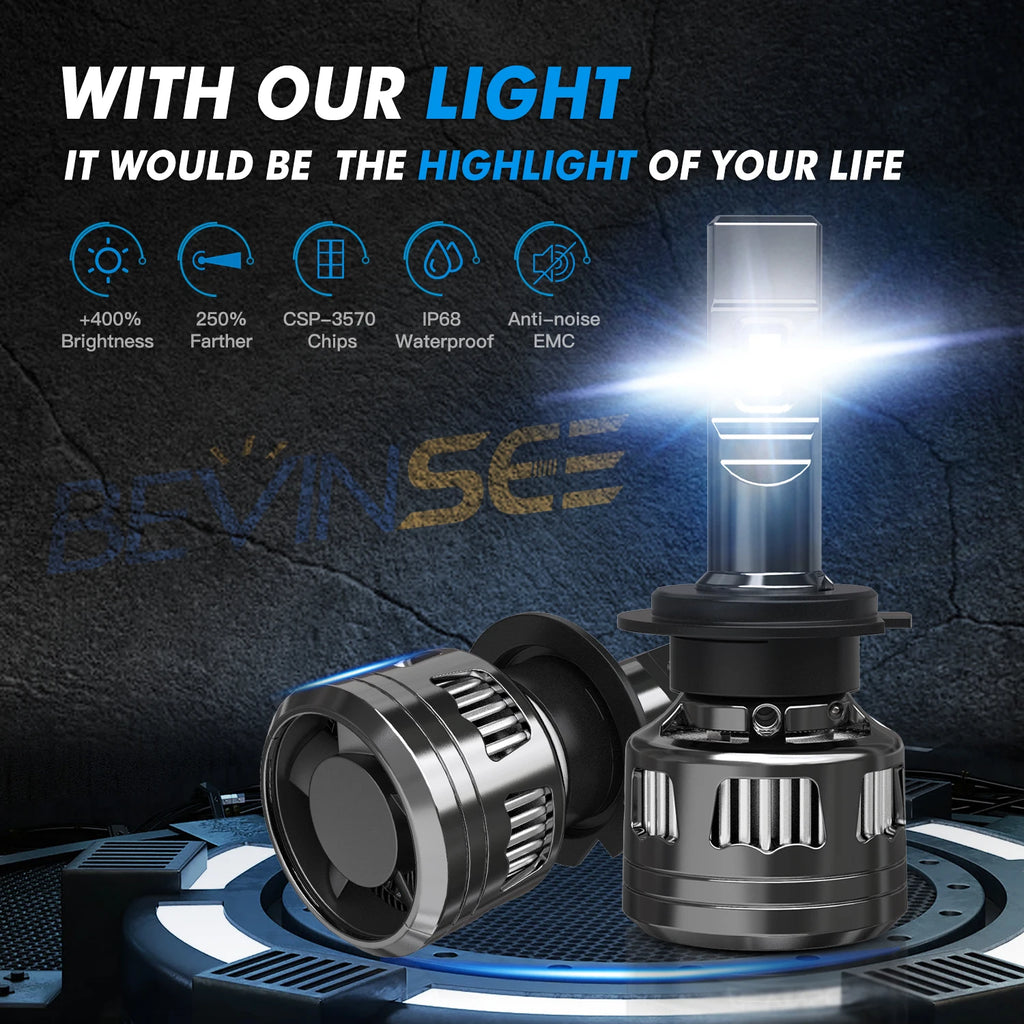BEVINSEE V45 H7 LED Car Headlight Bulbs CANBUS H4 Hi/Lo Beam 120W 22000LM H11 H1 9005 HB3 9006 HB4 9012 HIR2 Auto Head Lamps 12V